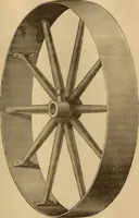 An illustration from Mechanical drawing self-taught: comprising instructions in the selection and preparation of drawing instruments, elementary instruction in practical mechanical drawing together with examples in simple geometry and elementary mechanism, including screw threads, gear wheels, mechanical motions, engines and boilers (1883)