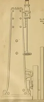 An illustration from Mechanical drawing self-taught: comprising instructions in the selection and preparation of drawing instruments, elementary instruction in practical mechanical drawing together with examples in simple geometry and elementary mechanism, including screw threads, gear wheels, mechanical motions, engines and boilers (1883)
