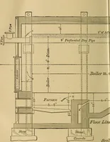 An illustration from Mechanical drawing self-taught: comprising instructions in the selection and preparation of drawing instruments, elementary instruction in practical mechanical drawing together with examples in simple geometry and elementary mechanism, including screw threads, gear wheels, mechanical motions, engines and boilers (1883)