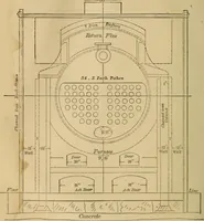An illustration from Mechanical drawing self-taught: comprising instructions in the selection and preparation of drawing instruments, elementary instruction in practical mechanical drawing together with examples in simple geometry and elementary mechanism, including screw threads, gear wheels, mechanical motions, engines and boilers (1883)