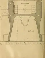 Picture 213 of 233 from Mechanical drawing self-taught: comprising instructions in the selection and preparation of drawing instruments, elementary instruction in practical mechanical drawing together with examples in simple geometry and elementary mechanism, including screw threads, gear wheels, mechanical motions, engines and boilers (1883), leaf 349