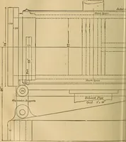 An illustration from Mechanical drawing self-taught: comprising instructions in the selection and preparation of drawing instruments, elementary instruction in practical mechanical drawing together with examples in simple geometry and elementary mechanism, including screw threads, gear wheels, mechanical motions, engines and boilers (1883)