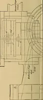 An illustration from Mechanical drawing self-taught: comprising instructions in the selection and preparation of drawing instruments, elementary instruction in practical mechanical drawing together with examples in simple geometry and elementary mechanism, including screw threads, gear wheels, mechanical motions, engines and boilers (1883)