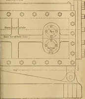 An illustration from Mechanical drawing self-taught: comprising instructions in the selection and preparation of drawing instruments, elementary instruction in practical mechanical drawing together with examples in simple geometry and elementary mechanism, including screw threads, gear wheels, mechanical motions, engines and boilers (1883)