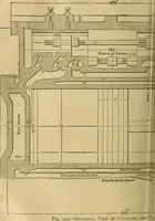 An illustration from Mechanical drawing self-taught: comprising instructions in the selection and preparation of drawing instruments, elementary instruction in practical mechanical drawing together with examples in simple geometry and elementary mechanism, including screw threads, gear wheels, mechanical motions, engines and boilers (1883)