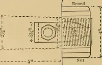 An illustration from Mechanical drawing self-taught: comprising instructions in the selection and preparation of drawing instruments, elementary instruction in practical mechanical drawing together with examples in simple geometry and elementary mechanism, including screw threads, gear wheels, mechanical motions, engines and boilers (1883)