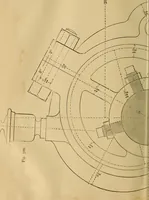 An illustration from Mechanical drawing self-taught: comprising instructions in the selection and preparation of drawing instruments, elementary instruction in practical mechanical drawing together with examples in simple geometry and elementary mechanism, including screw threads, gear wheels, mechanical motions, engines and boilers (1883)