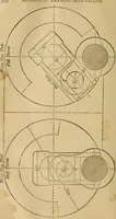 An illustration from Mechanical drawing self-taught: comprising instructions in the selection and preparation of drawing instruments, elementary instruction in practical mechanical drawing together with examples in simple geometry and elementary mechanism, including screw threads, gear wheels, mechanical motions, engines and boilers (1883)