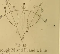 An illustration from Mechanical drawing self-taught: comprising instructions in the selection and preparation of drawing instruments, elementary instruction in practical mechanical drawing together with examples in simple geometry and elementary mechanism, including screw threads, gear wheels, mechanical motions, engines and boilers (1883)