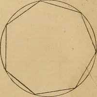 An illustration from Mechanical drawing self-taught: comprising instructions in the selection and preparation of drawing instruments, elementary instruction in practical mechanical drawing together with examples in simple geometry and elementary mechanism, including screw threads, gear wheels, mechanical motions, engines and boilers (1883)