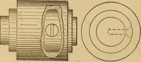 An illustration from Mechanical drawing self-taught: comprising instructions in the selection and preparation of drawing instruments, elementary instruction in practical mechanical drawing together with examples in simple geometry and elementary mechanism, including screw threads, gear wheels, mechanical motions, engines and boilers (1883)