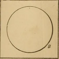An illustration from Mechanical drawing self-taught: comprising instructions in the selection and preparation of drawing instruments, elementary instruction in practical mechanical drawing together with examples in simple geometry and elementary mechanism, including screw threads, gear wheels, mechanical motions, engines and boilers (1883)
