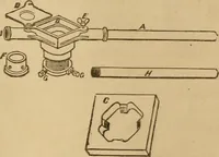 An illustration from Mechanical drawing self-taught: comprising instructions in the selection and preparation of drawing instruments, elementary instruction in practical mechanical drawing together with examples in simple geometry and elementary mechanism, including screw threads, gear wheels, mechanical motions, engines and boilers (1883)