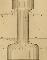 An illustration from Mechanical drawing self-taught: comprising instructions in the selection and preparation of drawing instruments, elementary instruction in practical mechanical drawing together with examples in simple geometry and elementary mechanism, including screw threads, gear wheels, mechanical motions, engines and boilers (1883)