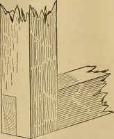 An illustration from Mechanical drawing self-taught: comprising instructions in the selection and preparation of drawing instruments, elementary instruction in practical mechanical drawing together with examples in simple geometry and elementary mechanism, including screw threads, gear wheels, mechanical motions, engines and boilers (1883)