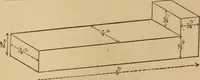 An illustration from Mechanical drawing self-taught: comprising instructions in the selection and preparation of drawing instruments, elementary instruction in practical mechanical drawing together with examples in simple geometry and elementary mechanism, including screw threads, gear wheels, mechanical motions, engines and boilers (1883)