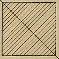 An illustration from Mechanical drawing for industrial and high schools (1915)