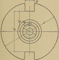 An illustration from Mechanical drawing for industrial and high schools (1915)