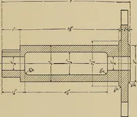 An illustration from Mechanical drawing for industrial and high schools (1915)