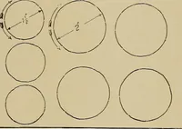 An illustration from Mechanical drawing for industrial and high schools (1915)