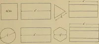 An illustration from Mechanical drawing for industrial and high schools (1915)