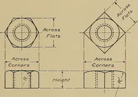 An illustration from Mechanical drawing for industrial and high schools (1915)