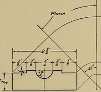 An illustration from Mechanical drawing for industrial and high schools (1915)