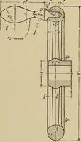 An illustration from Mechanical drawing for industrial and high schools (1915)