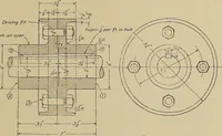 An illustration from Mechanical drawing for industrial and high schools (1915)