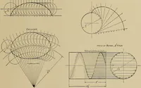 An illustration from Mechanical drawing for industrial and high schools (1915)
