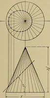 An illustration from Mechanical drawing for industrial and high schools (1915)