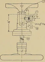 An illustration from Mechanical drawing for industrial and high schools (1915)
