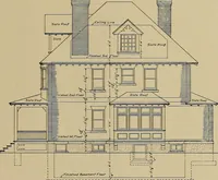 An illustration from Mechanical drawing for industrial and high schools (1915)