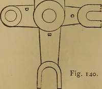 An illustration from Mechanical drawing self-taught: comprising instructions in the selection and preparation of drawing instruments. Elementary instruction in practical mechanical drawing. Together with examples in simple geometry and elementary mechanism, including screw threads, gear wheels, mechanical motions, engines and boilers (1889)
