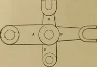 An illustration from Mechanical drawing self-taught: comprising instructions in the selection and preparation of drawing instruments. Elementary instruction in practical mechanical drawing. Together with examples in simple geometry and elementary mechanism, including screw threads, gear wheels, mechanical motions, engines and boilers (1889)