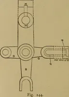 An illustration from Mechanical drawing self-taught: comprising instructions in the selection and preparation of drawing instruments. Elementary instruction in practical mechanical drawing. Together with examples in simple geometry and elementary mechanism, including screw threads, gear wheels, mechanical motions, engines and boilers (1889)