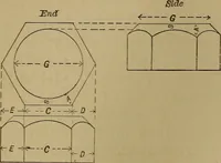 An illustration from Mechanical drawing self-taught: comprising instructions in the selection and preparation of drawing instruments. Elementary instruction in practical mechanical drawing. Together with examples in simple geometry and elementary mechanism, including screw threads, gear wheels, mechanical motions, engines and boilers (1889)