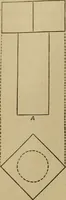 An illustration from Mechanical drawing self-taught: comprising instructions in the selection and preparation of drawing instruments. Elementary instruction in practical mechanical drawing. Together with examples in simple geometry and elementary mechanism, including screw threads, gear wheels, mechanical motions, engines and boilers (1889)