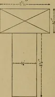 An illustration from Mechanical drawing self-taught: comprising instructions in the selection and preparation of drawing instruments. Elementary instruction in practical mechanical drawing. Together with examples in simple geometry and elementary mechanism, including screw threads, gear wheels, mechanical motions, engines and boilers (1889)