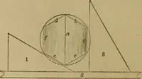 Picture 70 of 235 from Mechanical drawing self-taught: comprising instructions in the selection and preparation of drawing instruments. Elementary instruction in practical mechanical drawing. Together with examples in simple geometry and elementary mechanism, including screw threads, gear wheels, mechanical motions, engines and boilers (1889), leaf 129