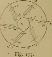 Picture 75 of 235 from Mechanical drawing self-taught: comprising instructions in the selection and preparation of drawing instruments. Elementary instruction in practical mechanical drawing. Together with examples in simple geometry and elementary mechanism, including screw threads, gear wheels, mechanical motions, engines and boilers (1889), leaf 133