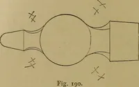 An illustration from Mechanical drawing self-taught: comprising instructions in the selection and preparation of drawing instruments. Elementary instruction in practical mechanical drawing. Together with examples in simple geometry and elementary mechanism, including screw threads, gear wheels, mechanical motions, engines and boilers (1889)