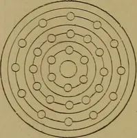 An illustration from Mechanical drawing self-taught: comprising instructions in the selection and preparation of drawing instruments. Elementary instruction in practical mechanical drawing. Together with examples in simple geometry and elementary mechanism, including screw threads, gear wheels, mechanical motions, engines and boilers (1889)