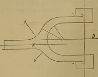 An illustration from Mechanical drawing self-taught: comprising instructions in the selection and preparation of drawing instruments. Elementary instruction in practical mechanical drawing. Together with examples in simple geometry and elementary mechanism, including screw threads, gear wheels, mechanical motions, engines and boilers (1889)
