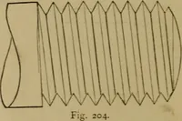 An illustration from Mechanical drawing self-taught: comprising instructions in the selection and preparation of drawing instruments. Elementary instruction in practical mechanical drawing. Together with examples in simple geometry and elementary mechanism, including screw threads, gear wheels, mechanical motions, engines and boilers (1889)