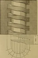 An illustration from Mechanical drawing self-taught: comprising instructions in the selection and preparation of drawing instruments. Elementary instruction in practical mechanical drawing. Together with examples in simple geometry and elementary mechanism, including screw threads, gear wheels, mechanical motions, engines and boilers (1889)