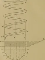 An illustration from Mechanical drawing self-taught: comprising instructions in the selection and preparation of drawing instruments. Elementary instruction in practical mechanical drawing. Together with examples in simple geometry and elementary mechanism, including screw threads, gear wheels, mechanical motions, engines and boilers (1889)