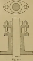 An illustration from Mechanical drawing self-taught: comprising instructions in the selection and preparation of drawing instruments. Elementary instruction in practical mechanical drawing. Together with examples in simple geometry and elementary mechanism, including screw threads, gear wheels, mechanical motions, engines and boilers (1889)