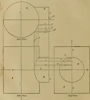 An illustration from Mechanical drawing self-taught: comprising instructions in the selection and preparation of drawing instruments. Elementary instruction in practical mechanical drawing. Together with examples in simple geometry and elementary mechanism, including screw threads, gear wheels, mechanical motions, engines and boilers (1889)