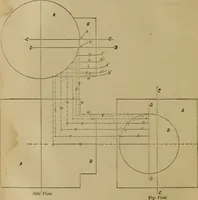 An illustration from Mechanical drawing self-taught: comprising instructions in the selection and preparation of drawing instruments. Elementary instruction in practical mechanical drawing. Together with examples in simple geometry and elementary mechanism, including screw threads, gear wheels, mechanical motions, engines and boilers (1889)
